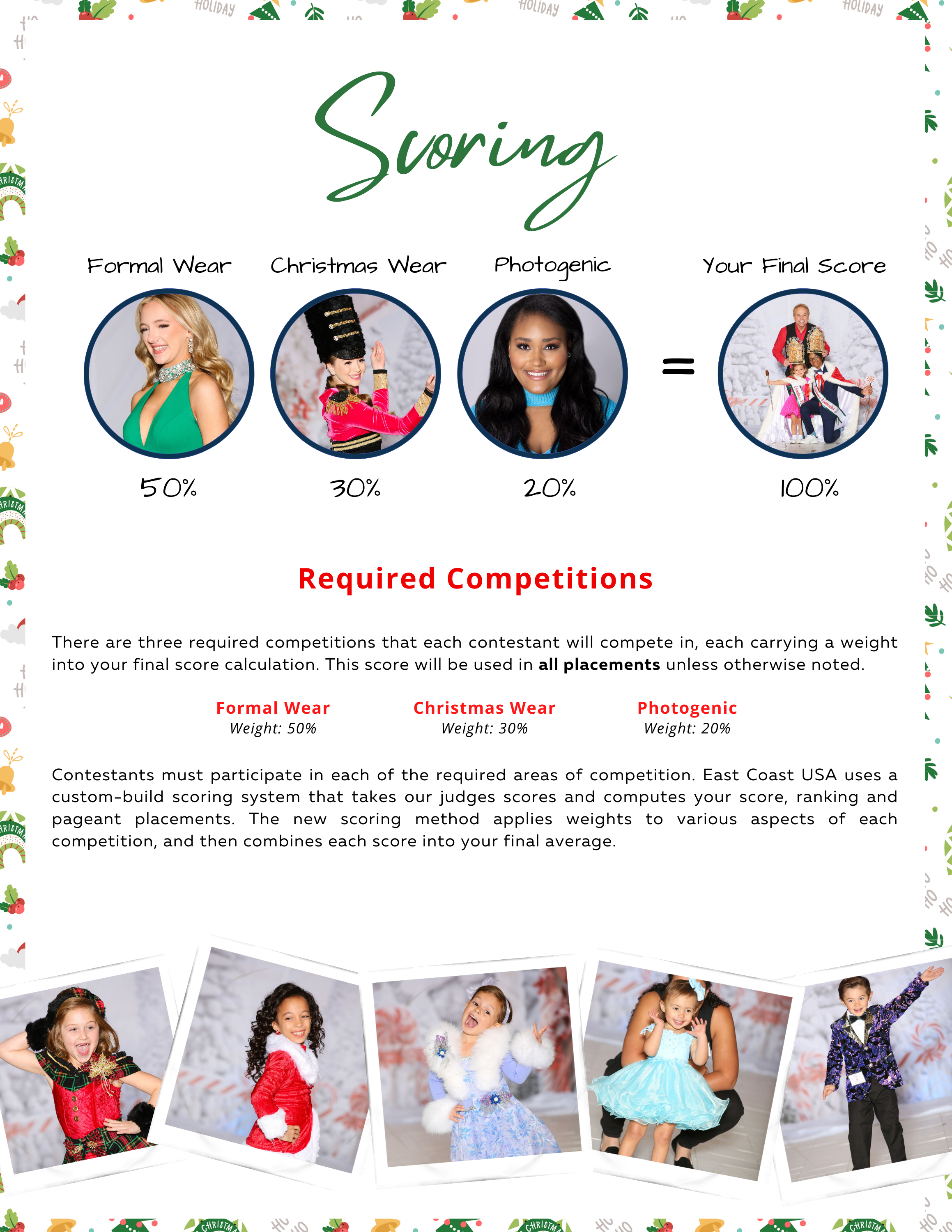 2024 East Coast USA Christmas Spectacular Pageant Registration