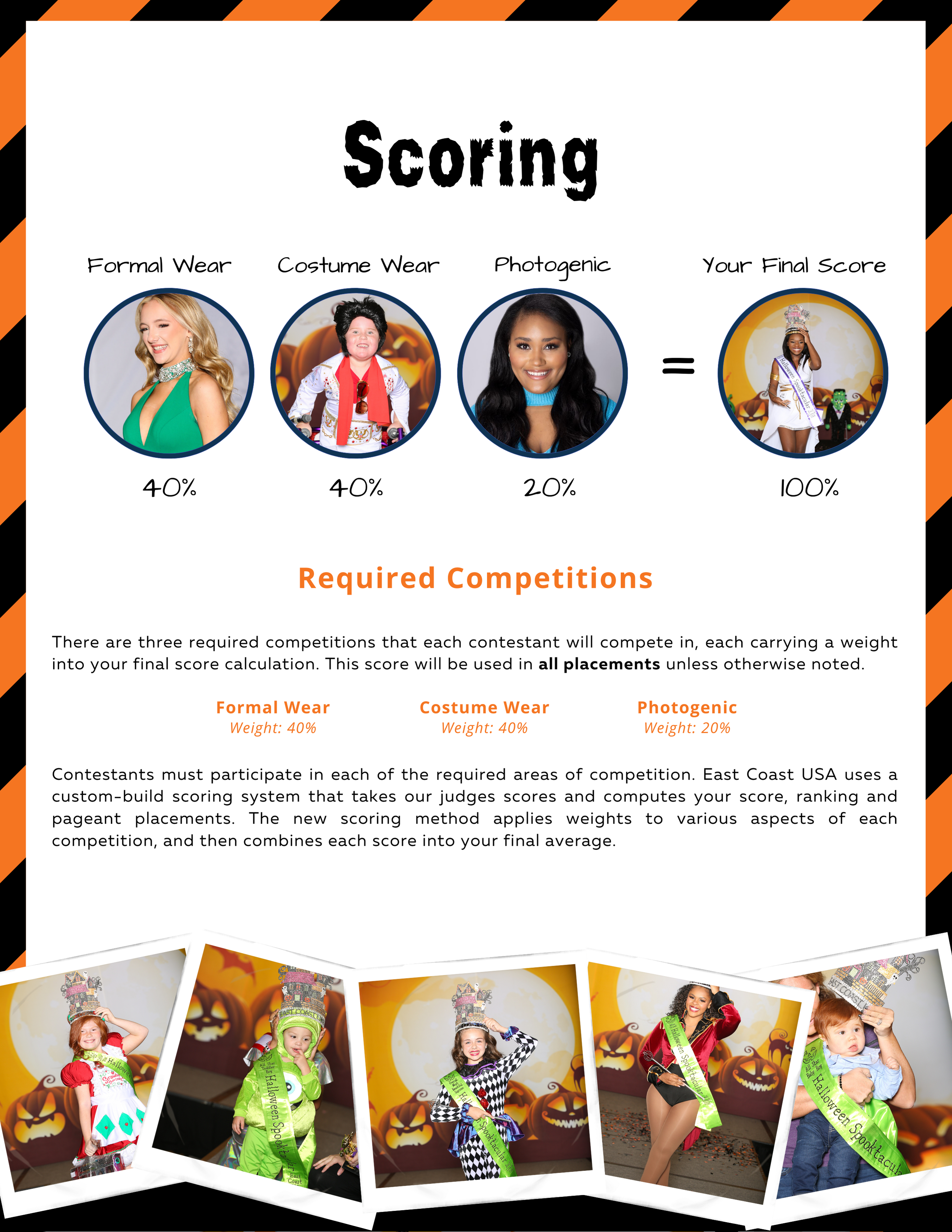 2024 East Coast USA Halloween Spooktacular Pageant Registration