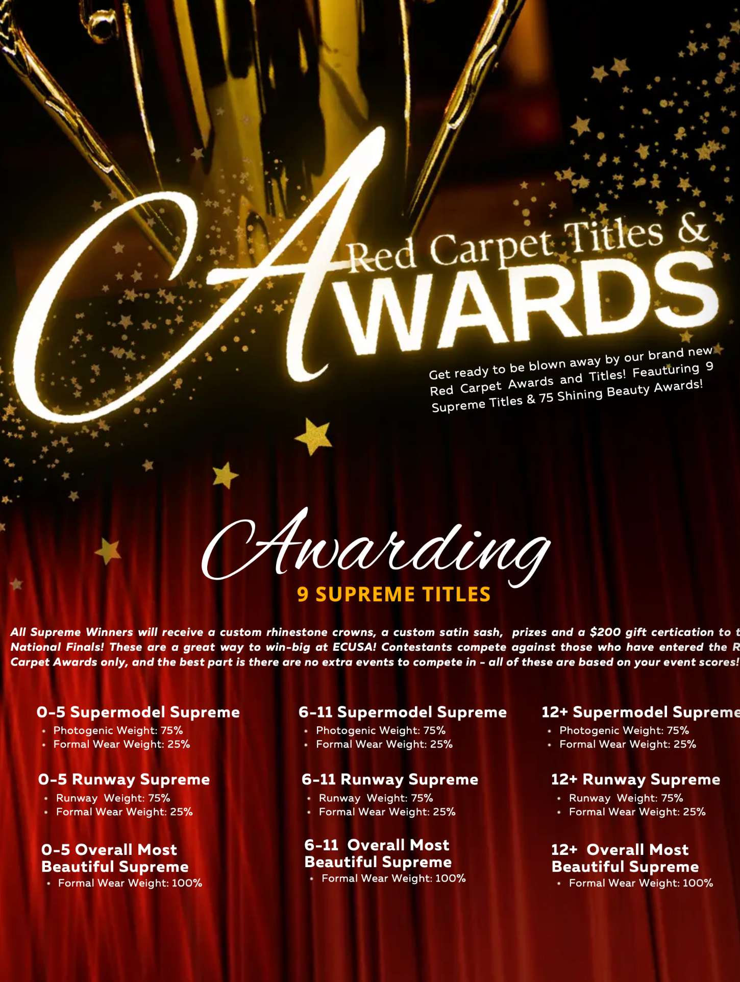 State Pageant Red Carpet Awards & Star Search